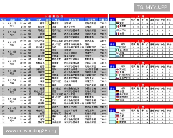 捷克队与南非队世界杯赛程安排及比赛地点详细介绍